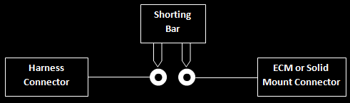 breakout diagram